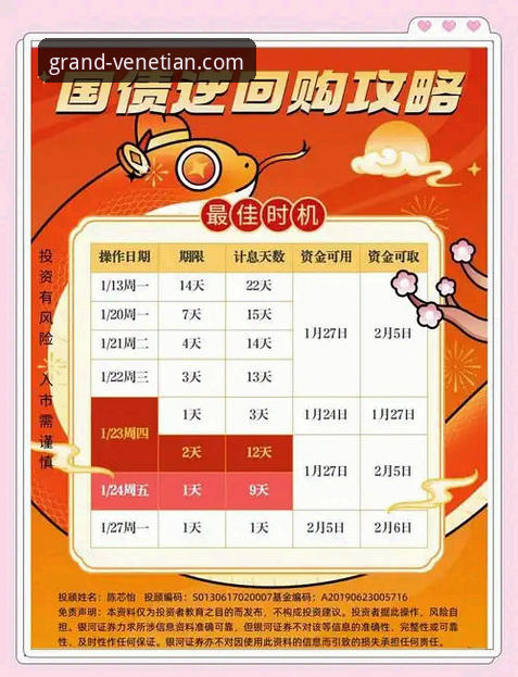 2025年威尼斯人优惠活动使用指南最新动态：实战派教你三步玩转v3.5.2版本